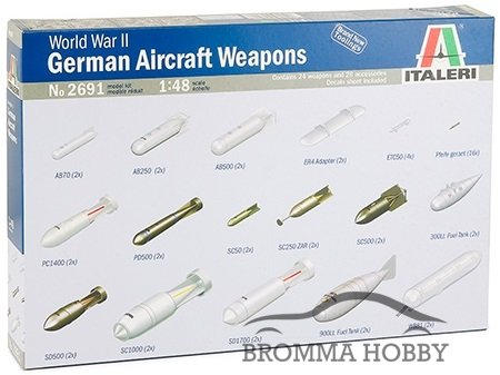 German Aircraft Weapons - WW II - Klicka på bilden för att stänga