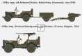 Willys Jeep British Airborne with Trailer & 75mm Howitzer