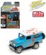 Toyota Land Cruiser (1980)